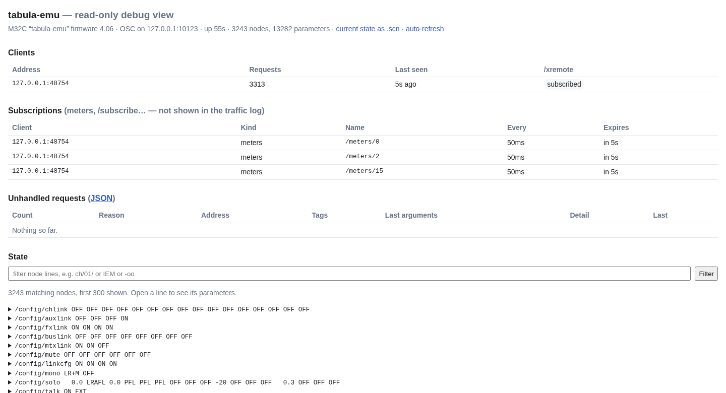The debug page: the connected clients and their meter subscriptions, the requests the emulator did not understand, and every parameter